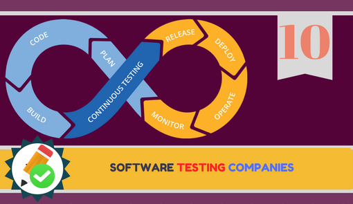 Software Testing Companies